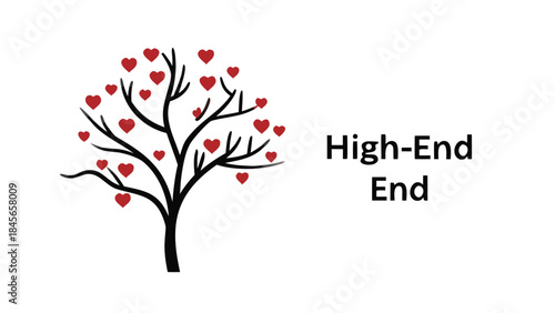 A bare tree with many red hearts on its branches stands alone on a white background with a high end end text