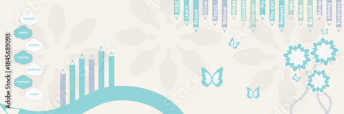 Colorful Educational Cartoon Illustration for Classroom, Nursery and Learning Room Decoration, Bright Educational Wall Decor for Classrooms