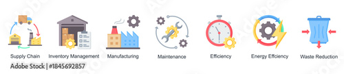 Operations and supply chain web banner icon vector illustration for efficient production with supply chain, inventory management,manufacturing,maintenance, energy efficiency, and waste reduction icon.
