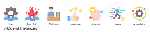 Team and workplace culture web banner icon vector illustration for organizational harmony with team spirit, behaviour, action, workplace, satisfaction, and adaptability icons.