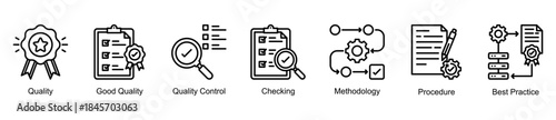 Quality and methodology web banner icon vector illustration for process excellence with quality control, checking, good quality, procedures, best practices, and methodology icons.