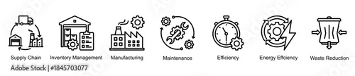 Operations and supply chain web banner icon vector illustration for efficient production with supply chain, inventory management,manufacturing,maintenance, energy efficiency, and waste reduction icon.