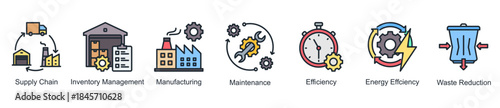 Operations and supply chain web banner icon vector illustration for efficient production with supply chain, inventory management,manufacturing,maintenance, energy efficiency, and waste reduction icon.