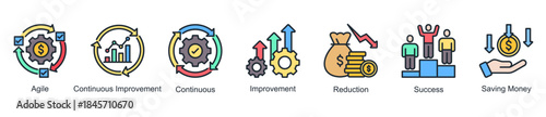 Agile and continuous improvement web banner icon vector illustration for lean transformation with agile workflow, continuous improvement, success, savings, improvements, and reduction icons.