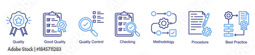 Quality and methodology web banner icon vector illustration for process excellence with quality control, checking, good quality, procedures, best practices, and methodology icons.