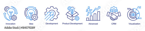 Innovation and development web banner icon vector illustration for creative growth with innovation, ideas, visualization, advanced tools, CRM, and product development icons.
