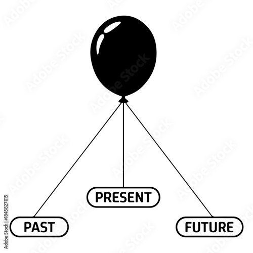 focus present time positive mindset concept