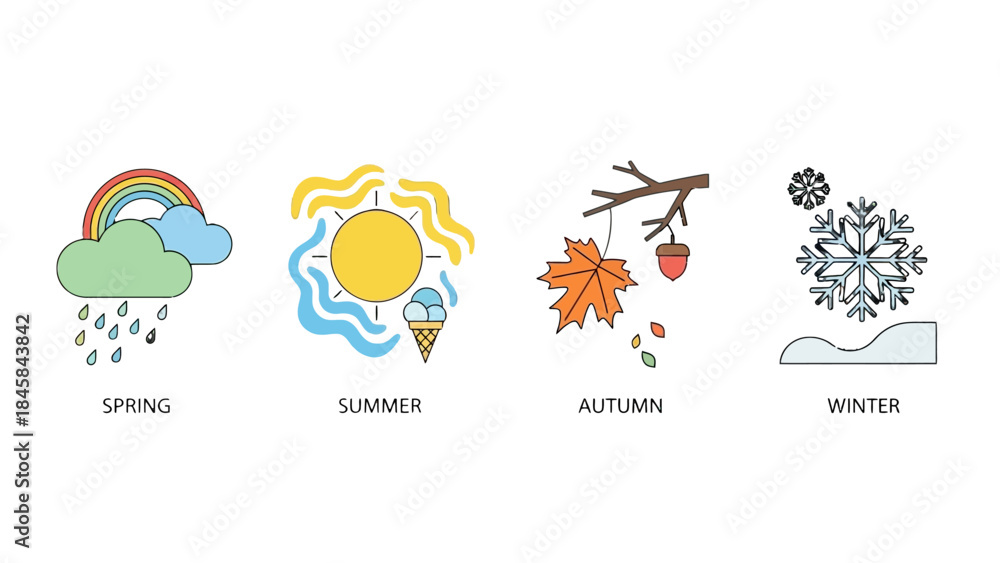 Obraz premium Seasons of the Year Illustration: A vibrant illustration showcasing the distinct characteristics of each season, from spring's rainbows to winter's snowflakes.