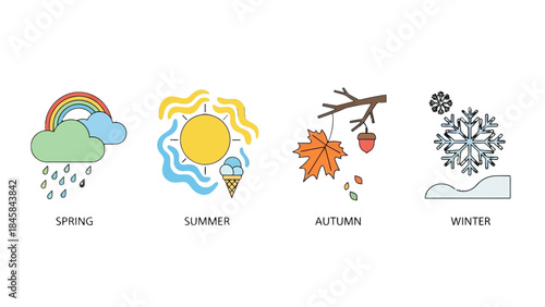 Seasons of the Year Illustration: A vibrant illustration showcasing the distinct characteristics of each season, from spring's rainbows to winter's snowflakes.