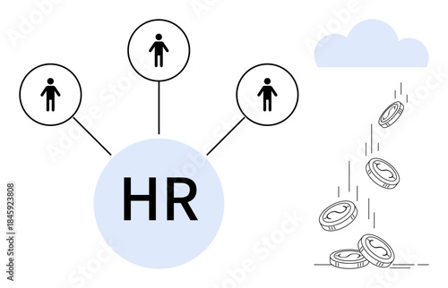Human resources, recruitment, employee management, financial growth, teamwork, payroll processes. HR connected to people icons and coins flowing from a cloud. Human resources and recruitment concept
