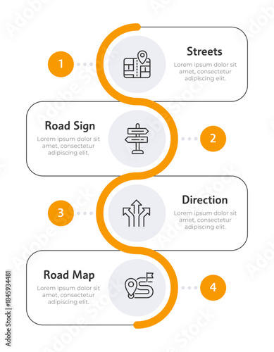 Travel and navigation round orange line infographic 4 steps. Street plan, pointers and roadmap. Tourist support service. Editable thin line icons diagram process. Lexend Montserrat font used