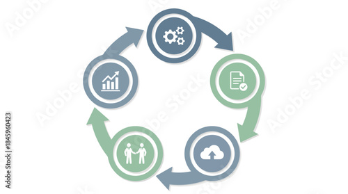 Business process cycle with icons for growth, teamwork, and technology