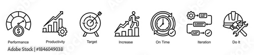 Productivity and performance web banner icon vector illustration for operational improvement with performance, productivity, iteration, increase, on-time work, and target icons.