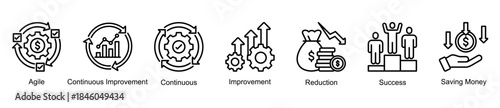 Agile and continuous improvement web banner icon vector illustration for lean transformation with agile workflow, continuous improvement, success, savings, improvements, and reduction icons.