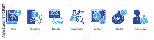 Modern Medical Practice web banner illustration featuring Ethics, Telemedicine, Optometry, Clinical Research, Cardiology, Obstetric, and Endocrinology.