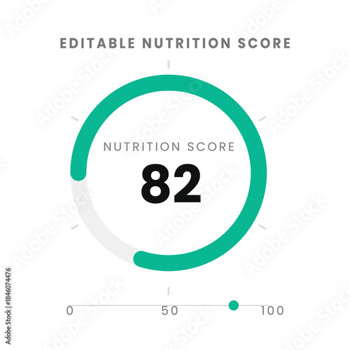 Editable Nutrition Score Circular Gauge Infographic Template