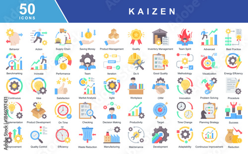 Kaizen icon set featuring continuous improvement,productivity,quality,efficiency,teamwork,innovation,and lean processes.Ideal for business,manufacturing,management,and operational excellence projects.