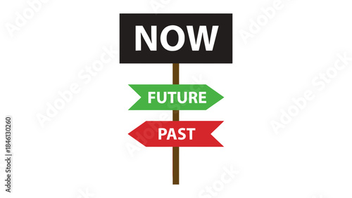 A directional signpost with three arrows, one black labeled "NOW", one green labeled "FUTURE", and one red labeled "PAST", against a white background.