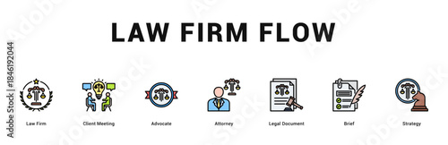 Law Firm Flow Modern and clean web banner illustration featuring thematic icons for visual communication