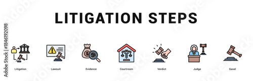 Litigation Steps Modern and clean web banner illustration featuring thematic icons for visual communication