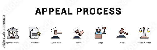 Appeal Process Modern and clean web banner illustration featuring thematic icons for visual communication