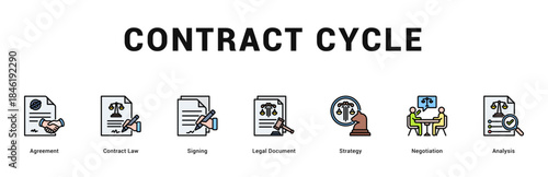 Contract Cycle Modern and clean web banner illustration featuring thematic icons for visual communication