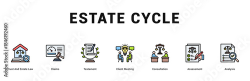 Estate Cycle Modern and clean web banner illustration featuring thematic icons for visual communication