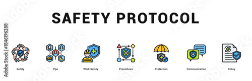 Safety Protocol Modern and clean web banner illustration featuring thematic icons for visual communication
