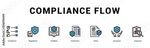 Compliance Flow Modern and clean web banner illustration featuring thematic icons for visual communication