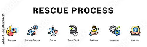 Rescue Process Modern and clean web banner illustration featuring thematic icons for visual communication