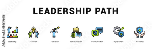Leadership Path Modern and clean web banner illustration featuring thematic icons for visual communication