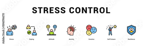 Stress Control Modern and clean web banner illustration featuring thematic icons for visual communication