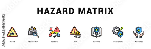 Hazard Matrix Modern and clean web banner illustration featuring thematic icons for visual communication