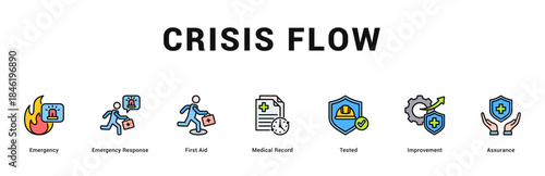 Crisis Flow Modern and clean web banner illustration featuring thematic icons for visual communication