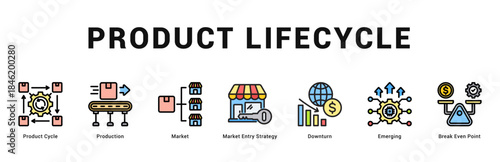 Product Lifecycle Modern and clean web banner illustration featuring thematic icons for visual communication