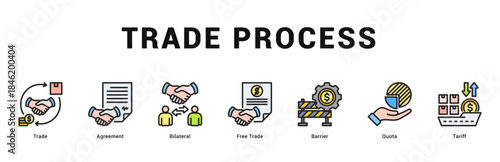 Trade Process Modern and clean web banner illustration featuring thematic icons for visual communication