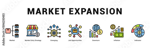 Market Expansion Modern and clean web banner illustration featuring thematic icons for visual communication