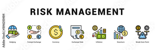 Risk Management Modern and clean web banner illustration featuring thematic icons for visual communication
