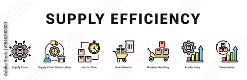 Supply Efficiency Modern and clean web banner illustration featuring thematic icons for visual communication