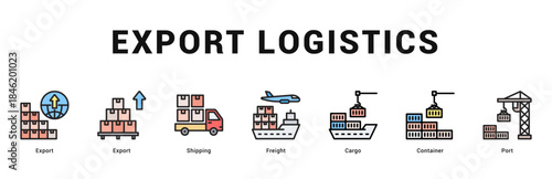 Export Logistics Modern and clean web banner illustration featuring thematic icons for visual communication