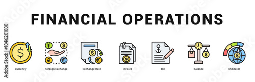 Financial Operations Modern and clean web banner illustration featuring thematic icons for visual communication