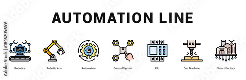 Automation Line Modern and clean web banner illustration featuring thematic icons for visual communication