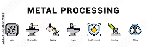 Metal Processing Modern and clean web banner illustration featuring thematic icons for visual communication