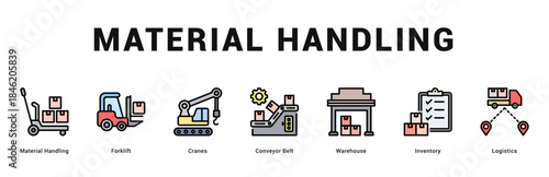 Material Handling Modern and clean web banner illustration featuring thematic icons for visual communication