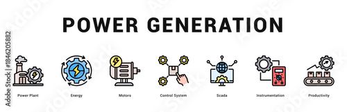 Power Generation Modern and clean web banner illustration featuring thematic icons for visual communication