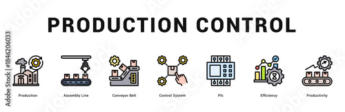 Production Control Modern and clean web banner illustration featuring thematic icons for visual communication