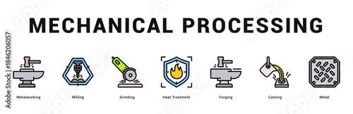 Mechanical Processing Modern and clean web banner illustration featuring thematic icons for visual communication