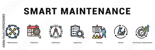 Smart Maintenance Modern and clean web banner illustration featuring thematic icons for visual communication