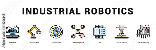 Industrial Robotics Modern and clean web banner illustration featuring thematic icons for visual communication