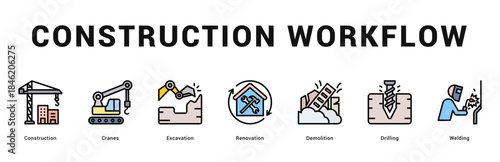 Construction Workflow Modern and clean web banner illustration featuring thematic icons for visual communication